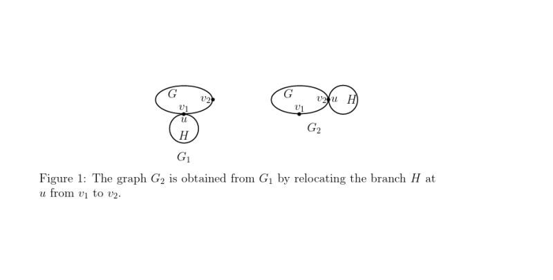 Drawing A Figure In Pstricks Tex Latex Stack Exchange - Classic High Resolution Vintage Patterns | Free Download