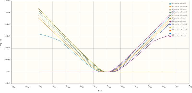 Cut Current Below Potentiometer Level Electrical Engineering Stack - Premium Colorful Picture Gallery - Desktop