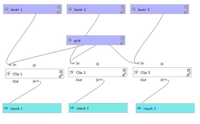 Iterating Clip Over Multiple Layers Using Qgis Geographic - Premium Landscape Wallpaper Gallery - 4K