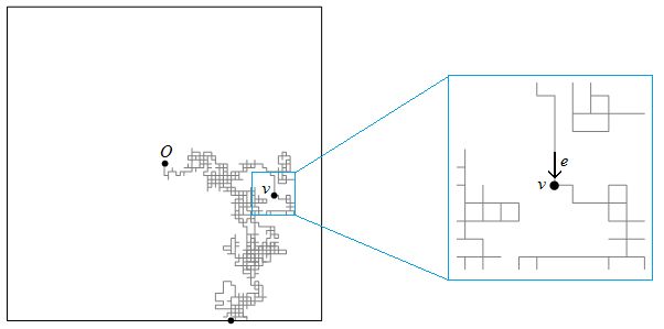 Probability Simple Random Walk On The N Cycle Mathematics Stack Exchange - Colorful Image Collection - HD Quality