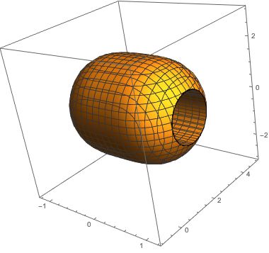 Computational Geometry Can T Plot Rotated Region Mathematica Stack - Premium Landscape Wallpaper Gallery - Desktop