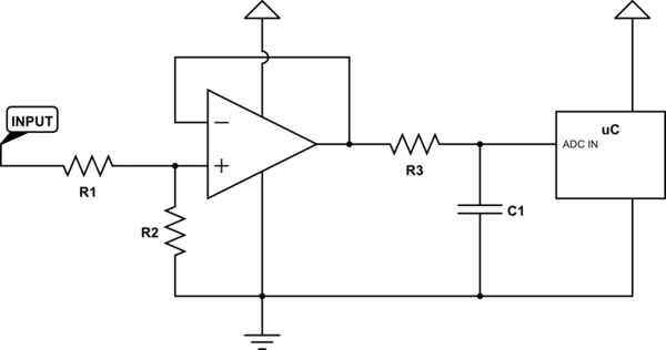 Dynamic Range Of Voltages For Adc Input Controlled By
