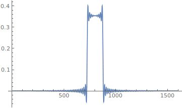 Computational Physics Single Slit Diffraction Simulation Mathematica Physics Stack Exchange - Modern Full HD Landscape Backgrounds | Free Download