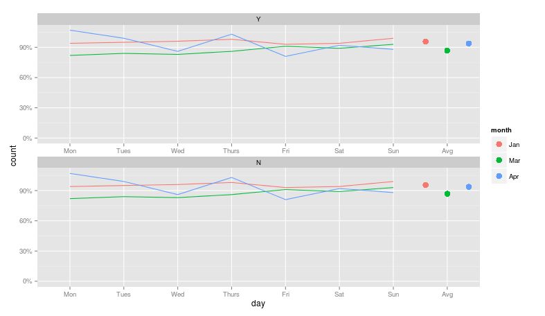 Plot Trace With Combined True To Have Alternating Colors And Labels - Incredible 8K Space Wallpapers | Free Download