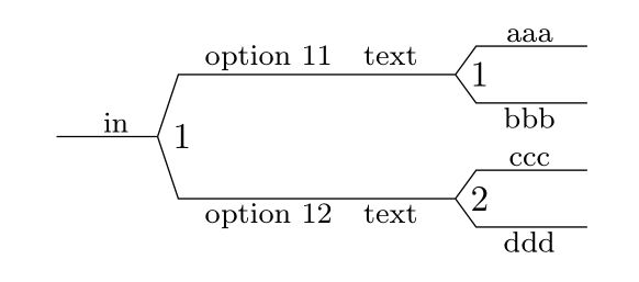 Tikz Decision Tree Tex Latex Stack Exchange - Best Dark Arts in Retina