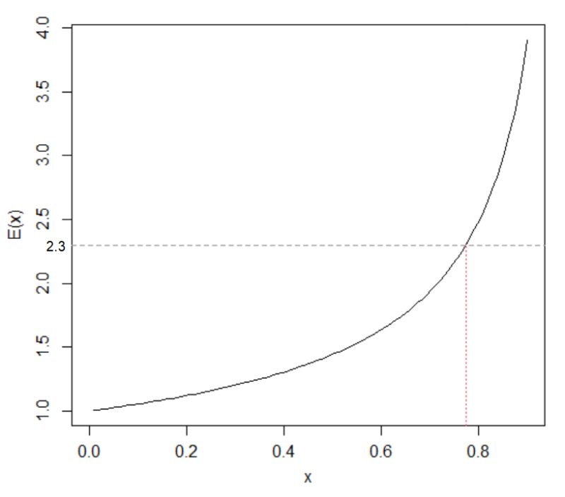 Pdf Logarithmic Hyperseries - High Resolution Vintage Images for Desktop