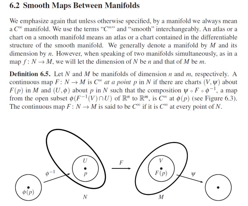 Four Mutually Equidistant Points On A 2d Manifold Mathematics Stack - Incredible Sunset Image - Mobile