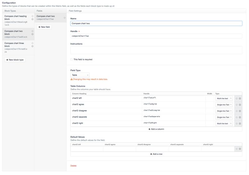 Craft3 Search Within Matrix Block Content Craft Cms Stack Exchange - Landscape Pattern Collection - 4K Quality