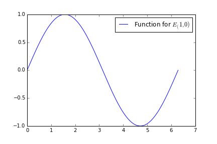 Printing Subscript In Python Stack Overflow - Gorgeous Full HD Nature Arts | Free Download