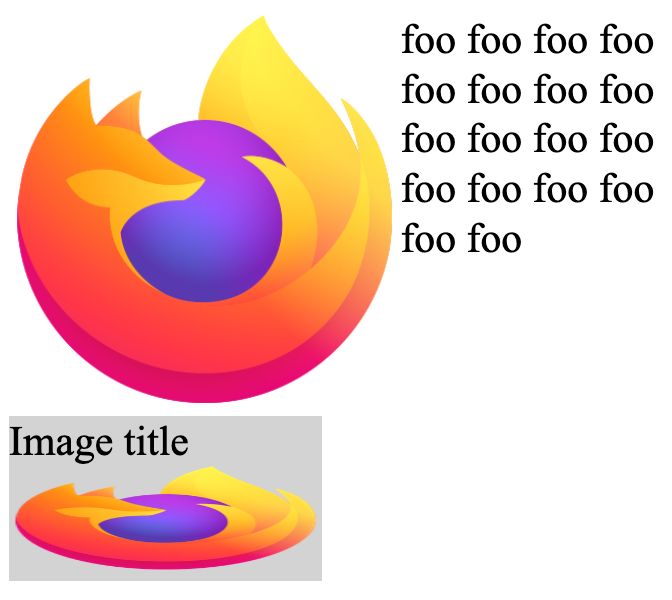 Css Float Css Keep Paragraphs Together While Wrapping Floating - Best Mountain Designs in HD