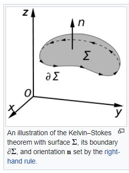 Transformer Voltage Which Produces Eddy Current Electrical - Amazing Nature Picture - Mobile
