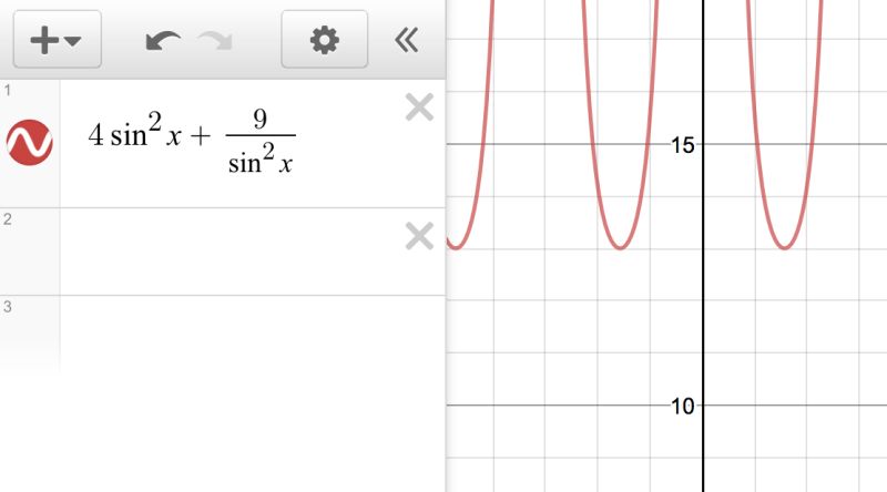 Calculus Maxima Minima Mathematics Stack Exchange - Modern Mountain Wallpaper - Mobile