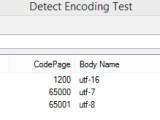 Net C Utf 8 String Not Wanting To Convert To Ascii Or Something