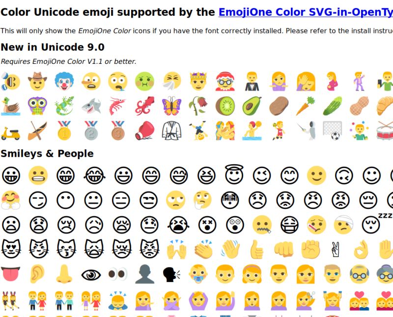 Unicode Emojis Not Showing On Chrome Angularfix - Best Vintage Wallpapers in 4K
