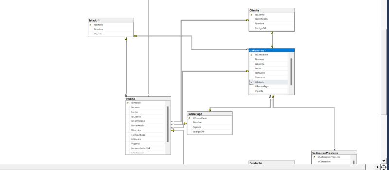 No Puedo Visualizar Las Tablas De La Base De Datos Master En Sql Server 2008 Stack Overflow En - Download High Quality Sunset Illustration | Ultra HD