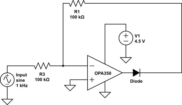 Opamp Based Rectifiers Pdf Rectifier Operational Amplifier - Sunset Background Collection - Ultra HD Quality