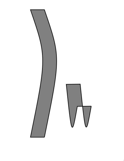 Tikz Pgf Strange Fill Between Behavior Tex Latex Stack Exchange - Landscape Illustrations - Gorgeous High Resolution Collection