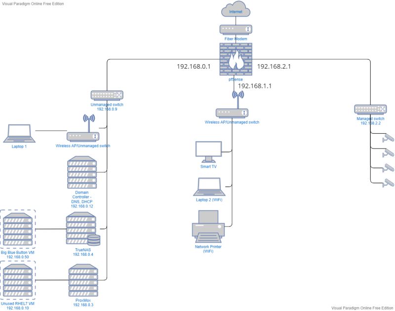 Network Connection Packal - Download Ultra HD Geometric Photo | HD