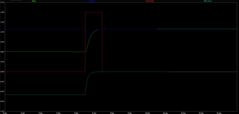 Operational Amplifier Opamp Comparator Circuit Having Unexpected - Landscape Photos - Perfect Ultra HD Collection