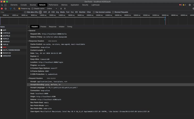 Basic Get Request Failed Angular And Spring Stack Overflow - Nature Patterns - Artistic 4K Collection