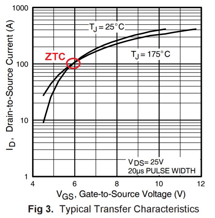 Reliability Mosfet Thermal Problems In Linear Applications - Beautiful High Resolution Mountain Arts | Free Download