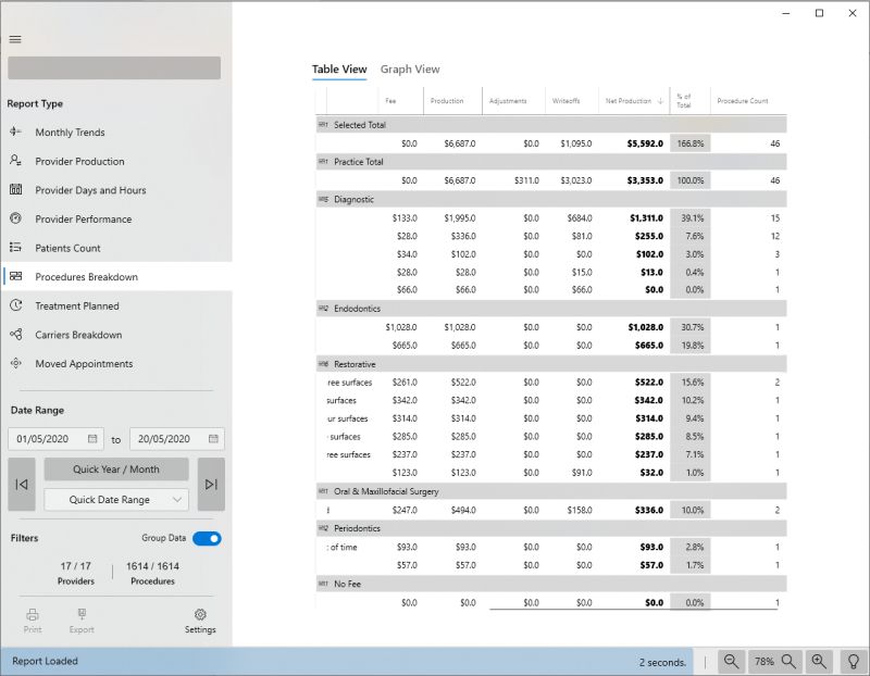 Scroll Increasing Collectionviewcontentsize Width Causes - Ultra HD Dark Arts for Desktop