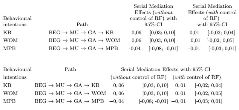In Nested Tabbers Indentation Before Inserts Unwanted Node - Modern Ocean Pattern - Full HD
