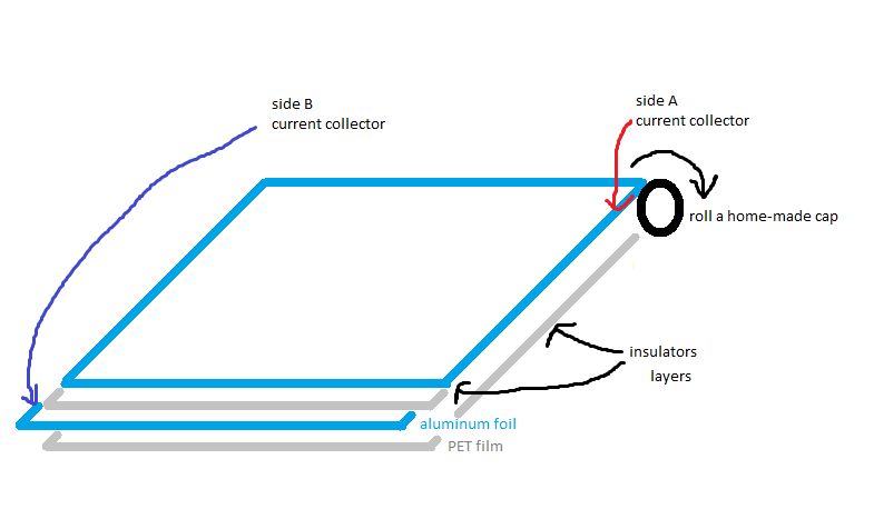 Voltage Estimate Capacitor Parameters Electrical Engineering Stack Exchange - Ocean Wallpaper Collection - Mobile Quality