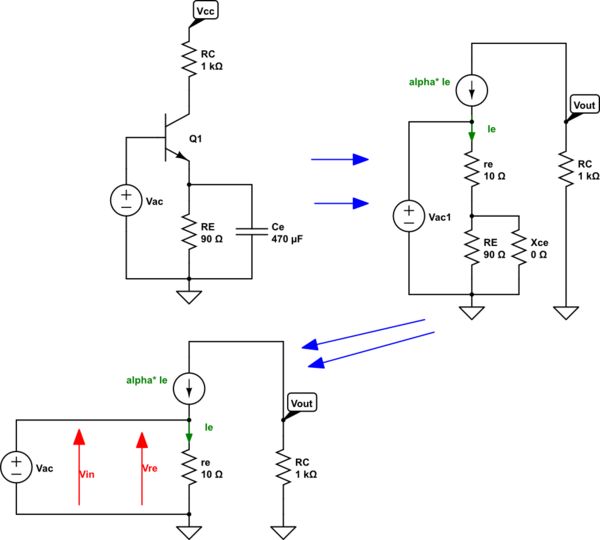 Transistors Amplifier Voltage Gain Electrical Engineering Stack - Ocean Texture Collection - 4K Quality