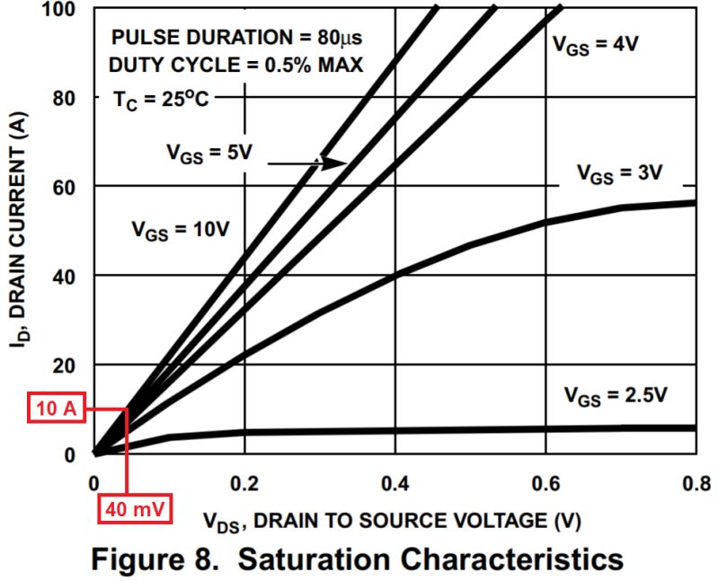 Mosfet Load Switch Design Review Electrical Engineering Stack Exchange - Light Patterns - Perfect Full HD Collection