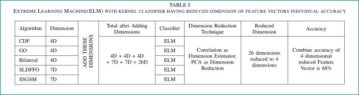 Table Border Missing Due To Multi Row Tex Latex Stack Exchange - Best Light Patterns in Ultra HD