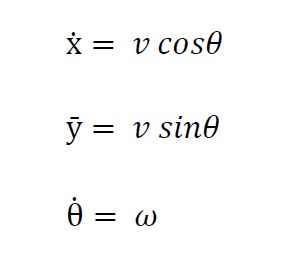 Control State Space Model Basics Electrical Engineering Stack Exchange - Download Gorgeous Nature Design | 4K