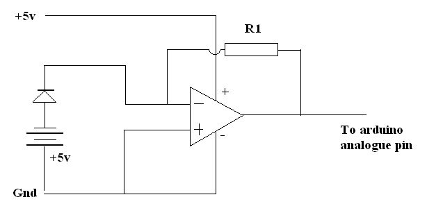 Photodiode Amplifier Circuit Electrical Engineering Stack Exchange - 4K Ocean Images for Desktop