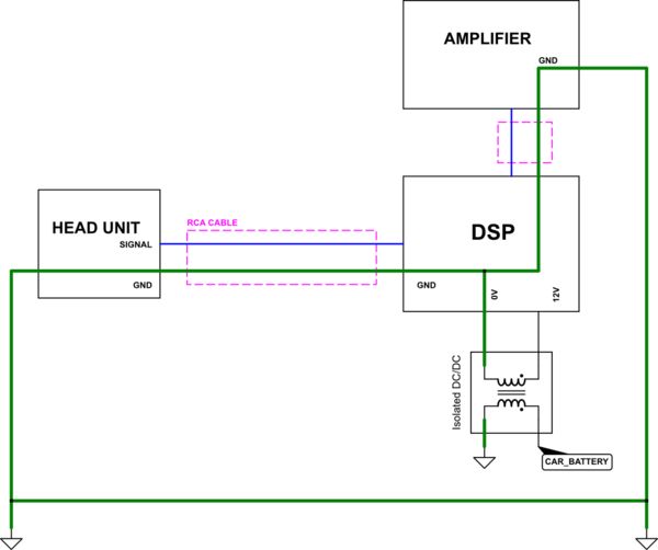 Ground Loop Isolator Schematic Allbro - Desktop Space Backgrounds for Desktop