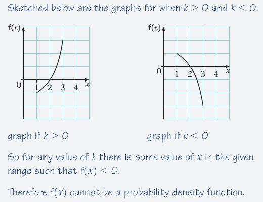 The Three Possibilities To Consider If A Function Is Not Working Pdf - Minimal Design Collection - Full HD Quality