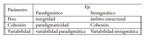 Missing Lines From Table Tex Latex Stack Exchange - Best Landscape Illustrations in Desktop