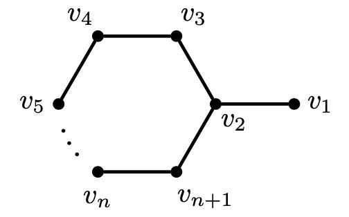 Tikz Pgf Latex Code For Study Matrix Tex Latex Stack Exchange - Download Classic Sunset Pattern | HD