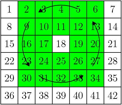 Mathematics A Guide To The Number Rotation Puzzle Puzzling Stack - City Photo Collection - 8K Quality