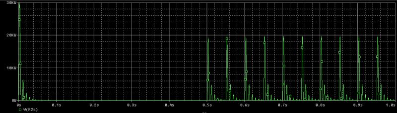 Switch Mode Power Supply Inrush Current Problem Electrical - Premium Space Texture Gallery - Full HD