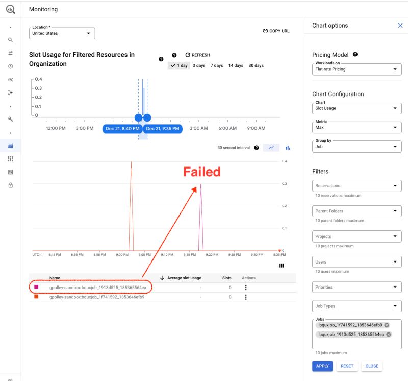 Rf Measuring A Balanced Matching Network Electrical Engineering - Mobile Gradient Wallpapers for Desktop