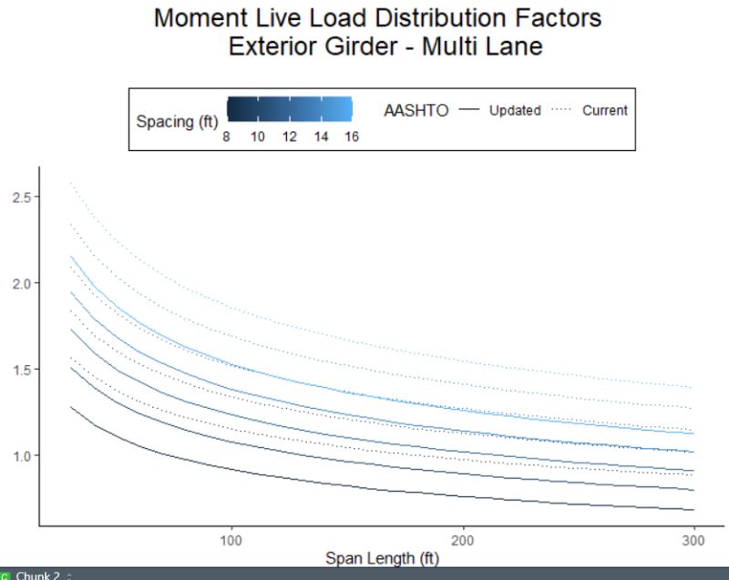 R Remove Part Of Color Legend While Keeping The Colors In Ggplot - Incredible Geometric Design - HD