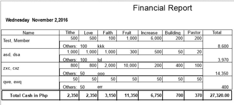 Grid Report - Download Ultra HD Dark Photo | 8K
