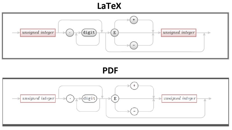 Texmaker Pdf Pdf - Best Geometric Pictures in High Resolution