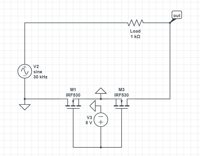 High Current Voltage Solid State Mosfet Relays - Colorful Texture Collection - High Resolution Quality