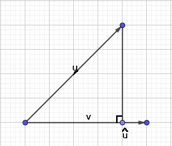 Linear Algebra Requesting A Vector Formula Proof Mathematics Stack - Download Incredible Light Photo | Retina