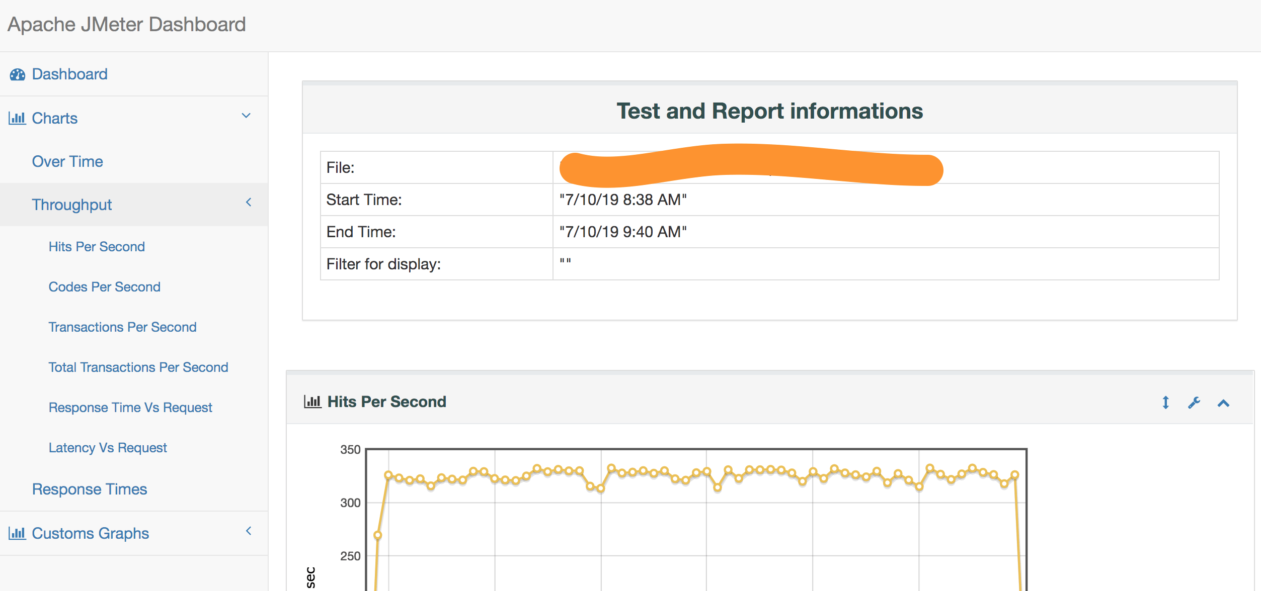 Performance Testing How To Compare Jmeter Graphs Of