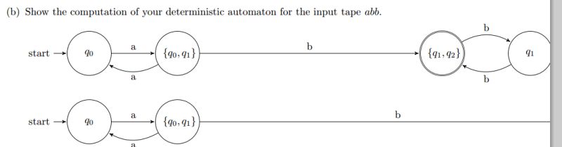 Automata Tikz Transitions Around Whole Automaton Tex Latex Stack - Premium Space Wallpaper Gallery - 8K