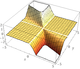 Four Mutually Equidistant Points On A 2d Manifold Mathematics Stack - Download Professional Nature Pattern | Retina