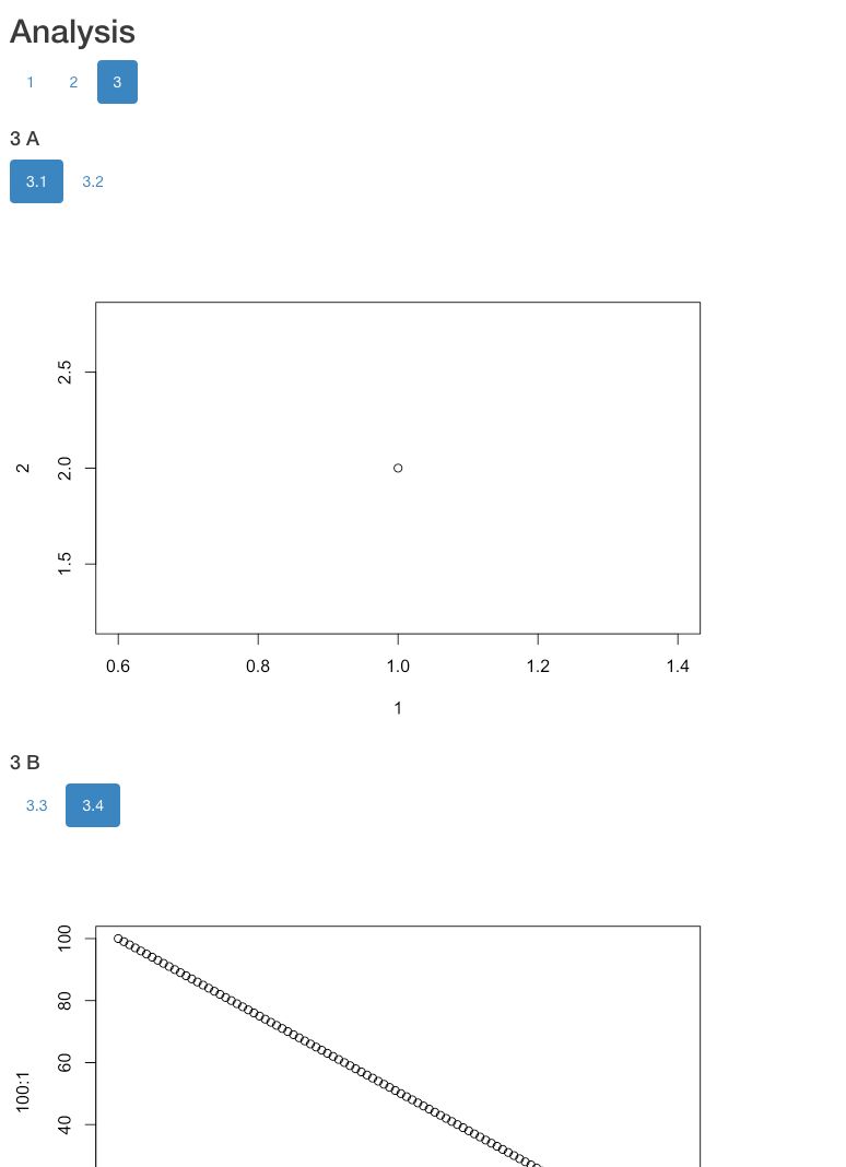 Html How I Can Separate The Subtabs Or Nested Tabs In R Markdown - City Photo Collection - Ultra HD Quality