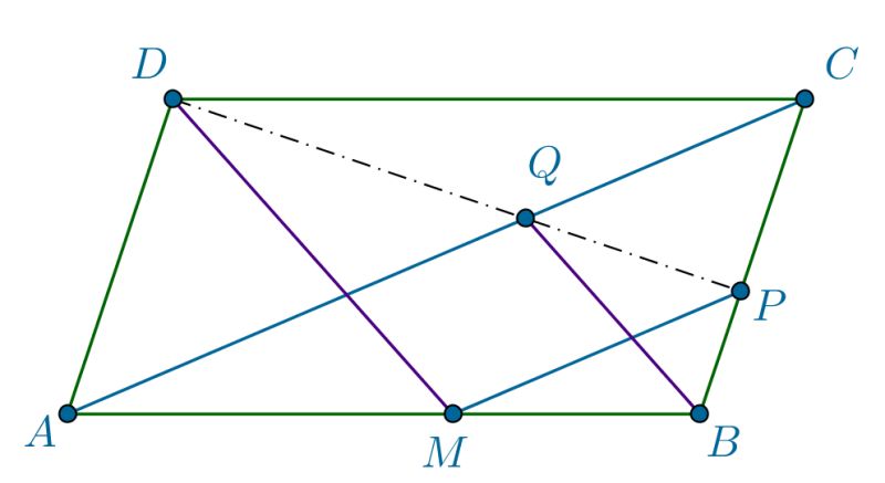 Geometry Let Abcd Be A Parallelogram Mathematics Stack Exchange - Premium City Background Gallery - Full HD